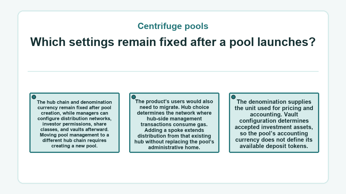 Graphic: Centrifuge pools: Which settings remain fixed after a pool launches?