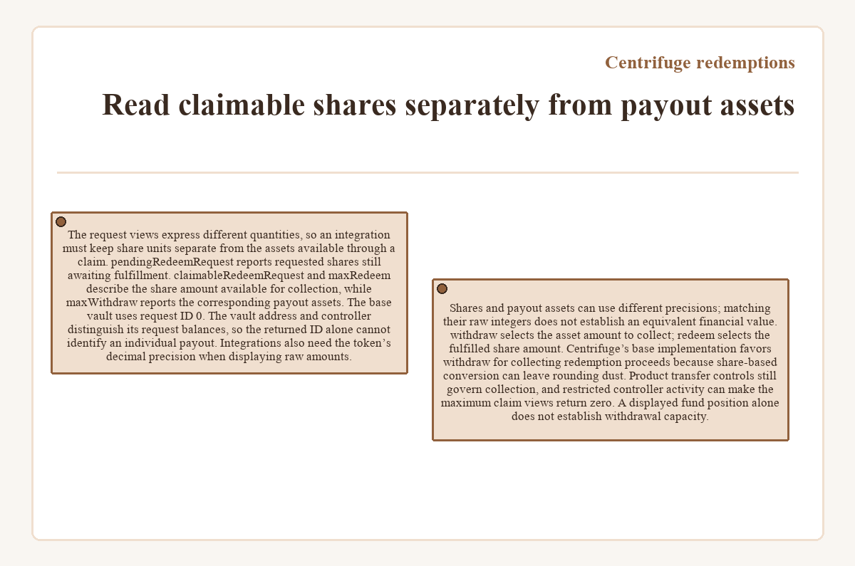Centrifuge redemptions: Read claimable shares separately from payout assets - diagram